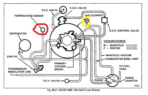 79 Olds 403 Parts Pontiac Firebird, 1979 Trans Am Engine Wiring Diagram